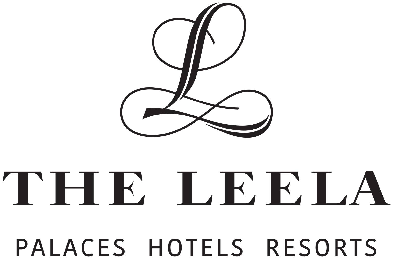 Leela hotels